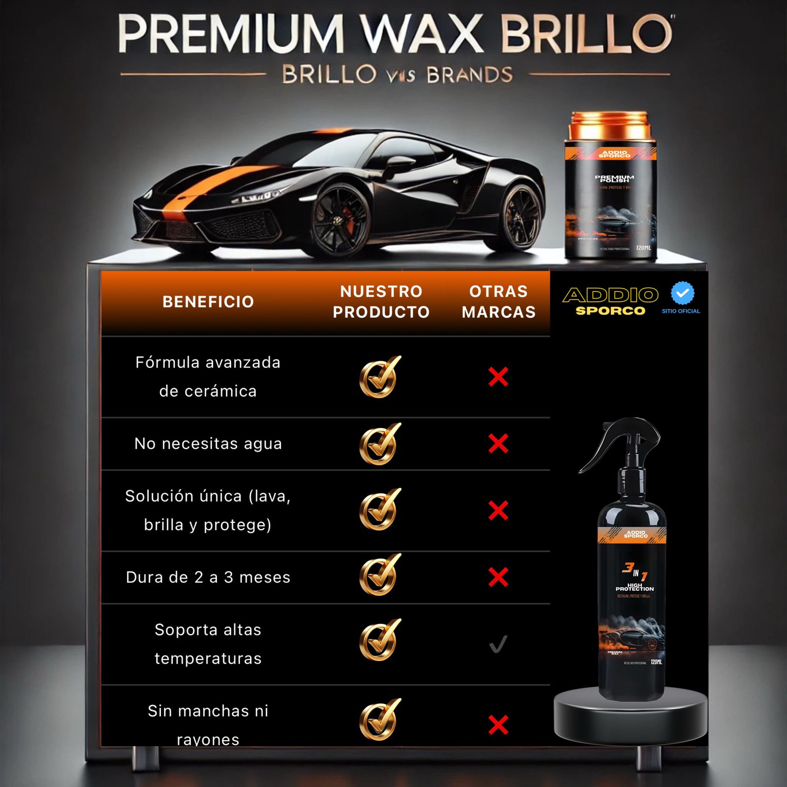 Nano Ceramico Premium Wax 120 ML + PAÑO